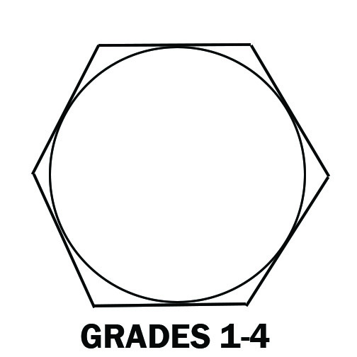 Grades 1-4